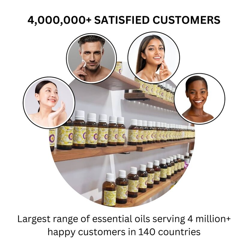 4,000,000+ satisfied customers across 140 countries.
